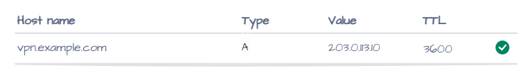 dns-a-record.png