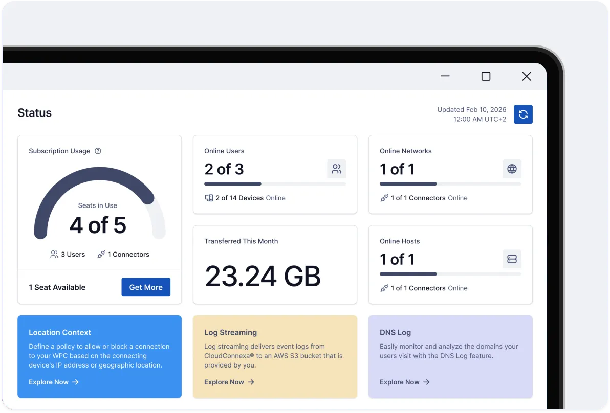 CloudConnexa user interface
