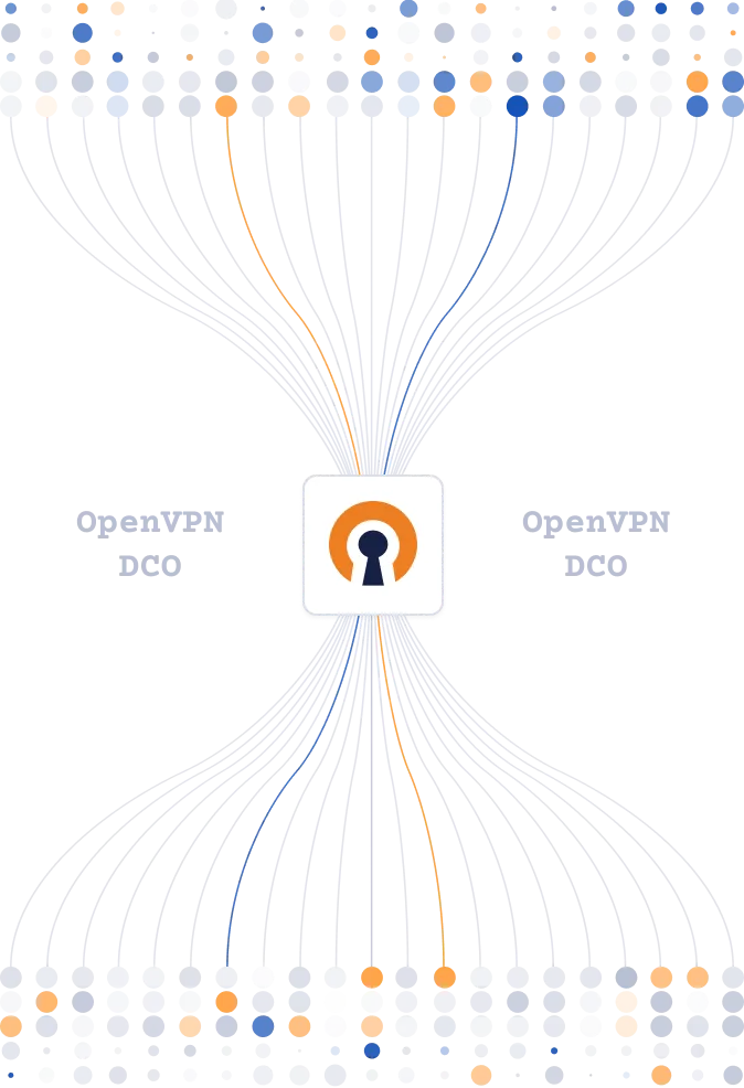 Clustering